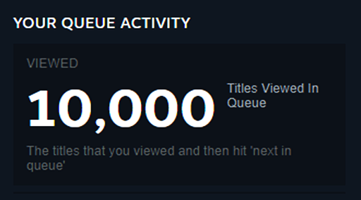 10000 games viewed on Steam Discovery Queue